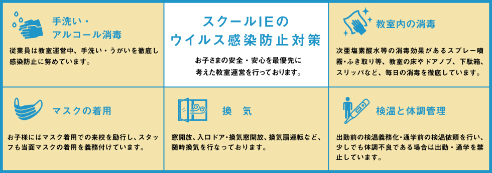 スクールIEのウイルス感染防止対策