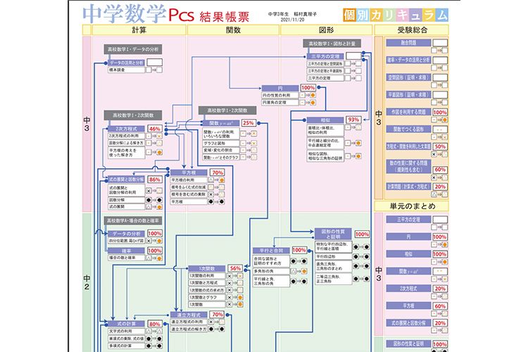 記事イメージ画像