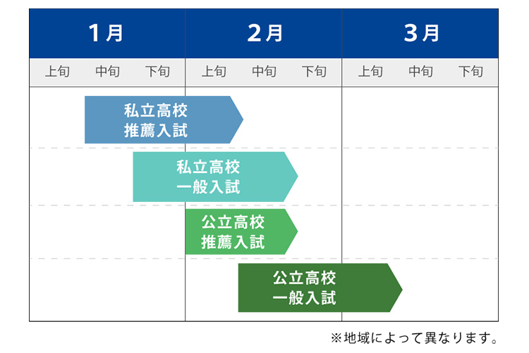 記事イメージ画像