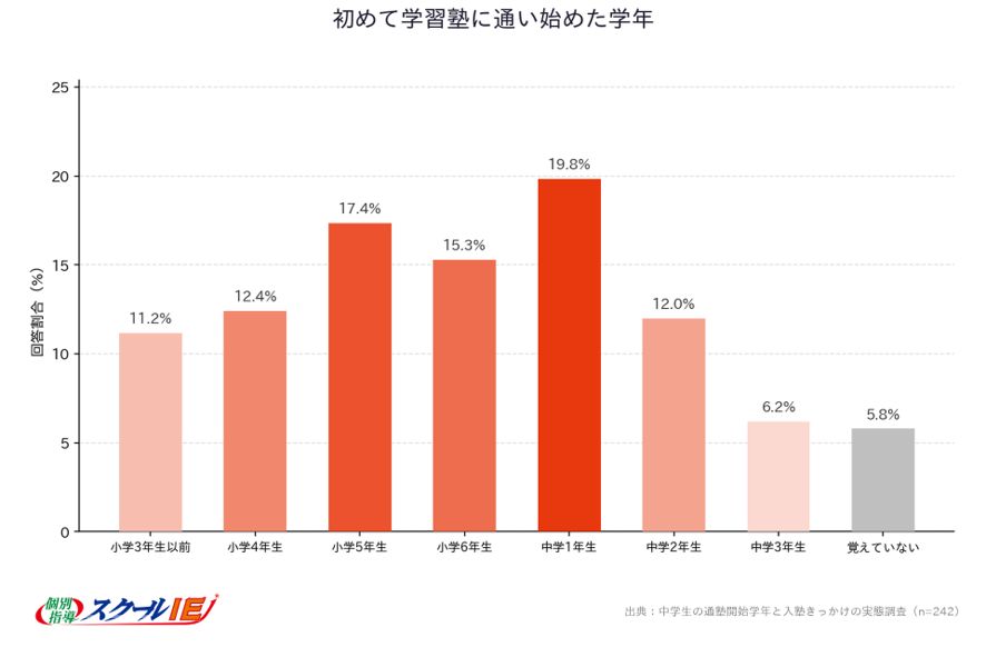 記事イメージ画像