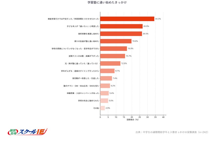記事イメージ画像