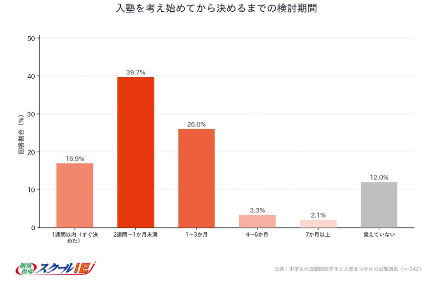 記事イメージ画像