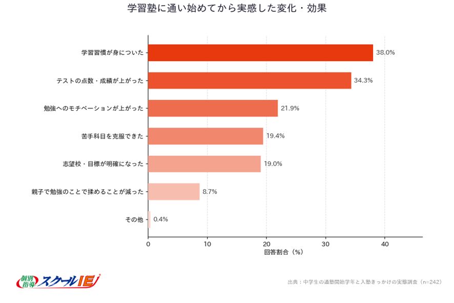 記事イメージ画像