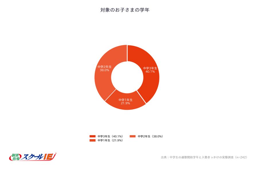 記事イメージ画像