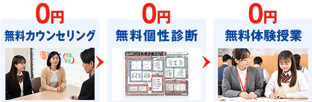 無料カウンセリング0円　無料個性診断0円　無料体験授業0円