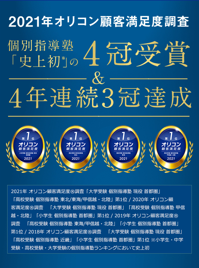 4冠受賞