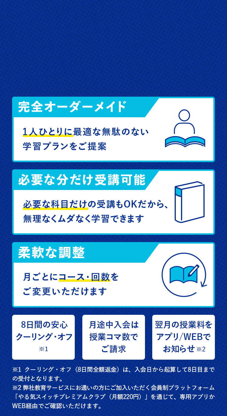 完全オーダーメイド 1人ひとりに最適な無駄のない学習プランをご提案 必要な分だけ受講可能 必要な科目だけの受講もOKだから、無理なくムダなく学習できます 柔軟な調整 月ごとにコース・回数をご変更いただけます 8日間の安心クーリング・オフ※1 月途中入会は授業コマ数でご請求 翌月の授業料をアプリ/WEBでお知らせ※2 ※1 クーリング・オフ（8日間全額返金）は、入会日から起算して8日目までの受付となります。 ※2 弊社教育サービスにお通いの方にご加入いただく会員制プラットフォーム「やる気スイッチプレミアムクラブ（月額220円）」を通じて、専用アプリかWEB経由でご確認いただけます。