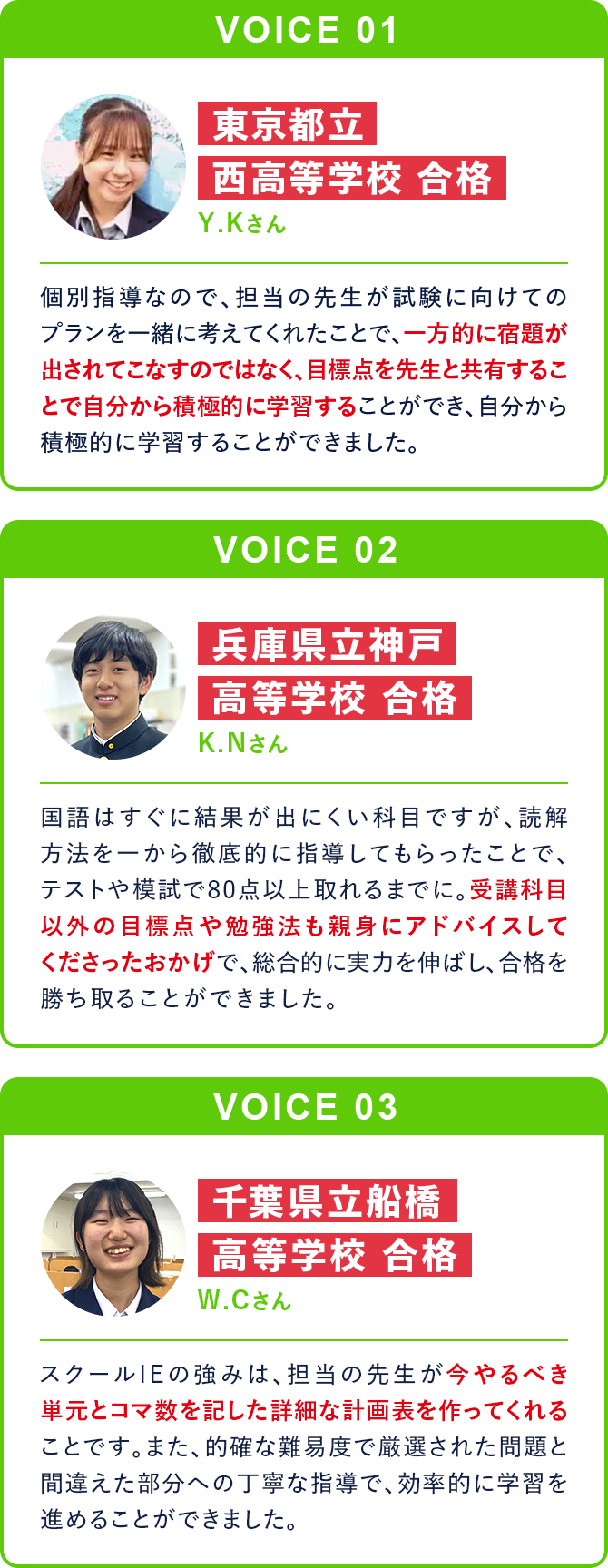 VOICE01 東京都立西高等学校合格 Y.Kさん 個別指導なので、担当の先生が試験に向けてのプランを一緒に考えてくれたことで、一方的に宿題が出されてこなすのではなく、目標点を先生と共有することで自分から積極的に学習することができ、自分から積極的に学習することができました。 VOICE02 兵庫県立神戸港等学校合格 K.Nさん 国語はすぐに結果が出にくい科目ですが、読解方法を一から徹底的に指導してもらったことで、テストや模試で80点以上取れるまでに。受講科目以外の目標点や勉強法も親身にアドバイスしてくださったおかげで、総合的に実力を伸ばし、合格を勝ち取ることができました。 VOICE03 千葉県立船橋高等学校合格 W.Cさん スクールIEの強みは、担当の先生が今やるべき単元とコマ数を記した詳細な計画表を作ってくれることです。また、的確な難易度で厳選された問題と間違えた部分への丁寧な指導で、効率的に学習を進めることができました。