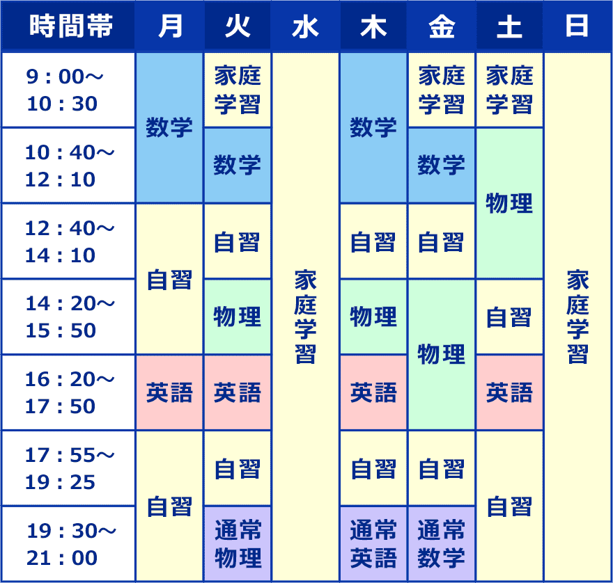 スケジュールのカレンダー