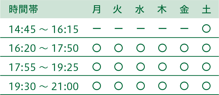 時間帯と曜日の受講可能表