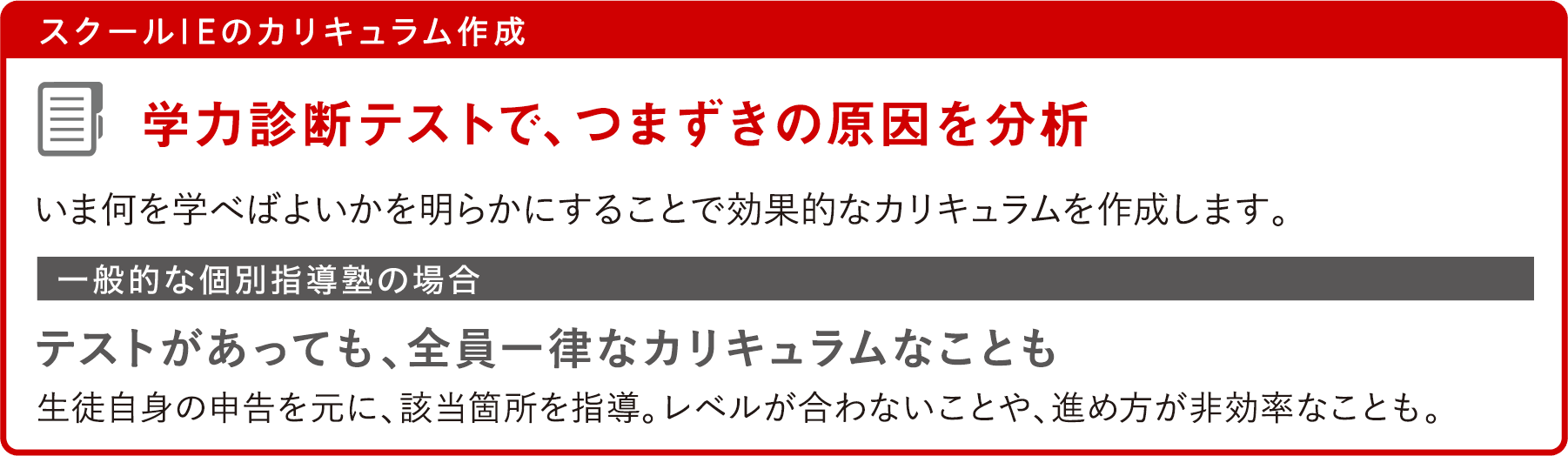 スクールIEのカリキュラム作成 学力診断テストで、つまずきの原因を分析 いま何を学べばよいかを明らかにすることで効果的なカリキュラムを作成します。 一般的な個別指導塾の場合 テストがあっても、全員一律なカリキュラムなことも 生徒自身の申告を元に、該当箇所を指導。レベルが合わないことや、進め方が非効率なことも。