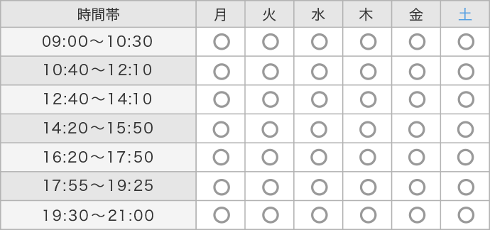 春期講習の時間割