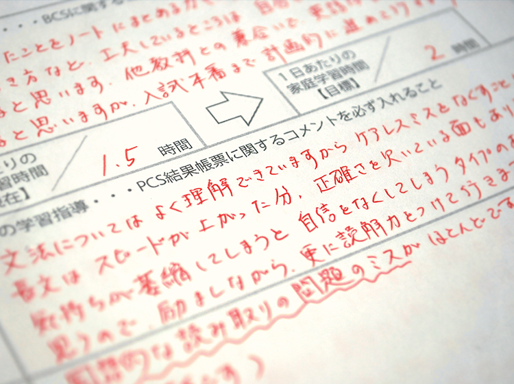 個性診断テストで、最適な指導方法を導きだす