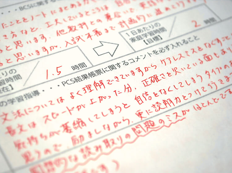 個性診断テストで、最も効果的な「接し方」を導き出す。