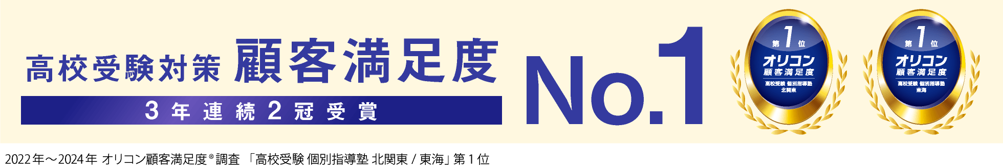 顧客満足度No.1