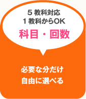 5教科対応 1教科からOK 科目・回数 必要な分だけ自由に選べる