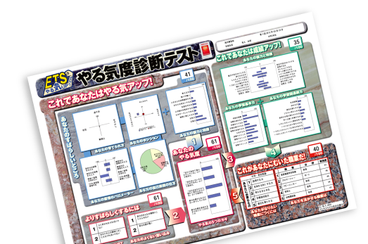 個性や性格から、最も効果的な学習方法を導き出す。