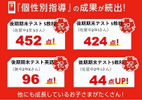定期テストでもしっかり結果を出しています