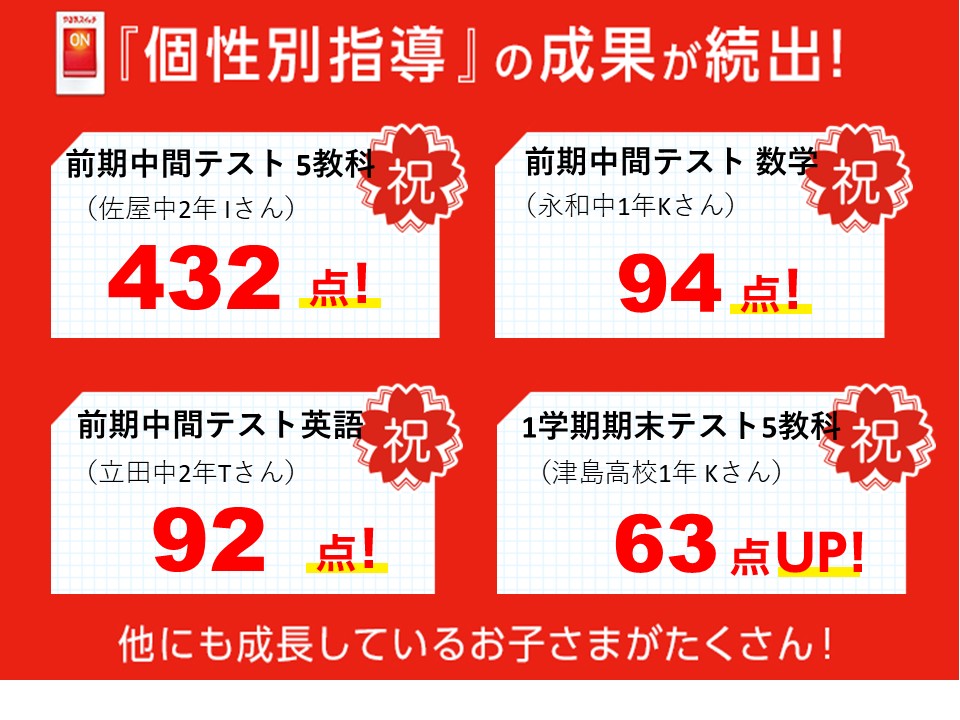 定期テストも多くの塾生が目標達成！