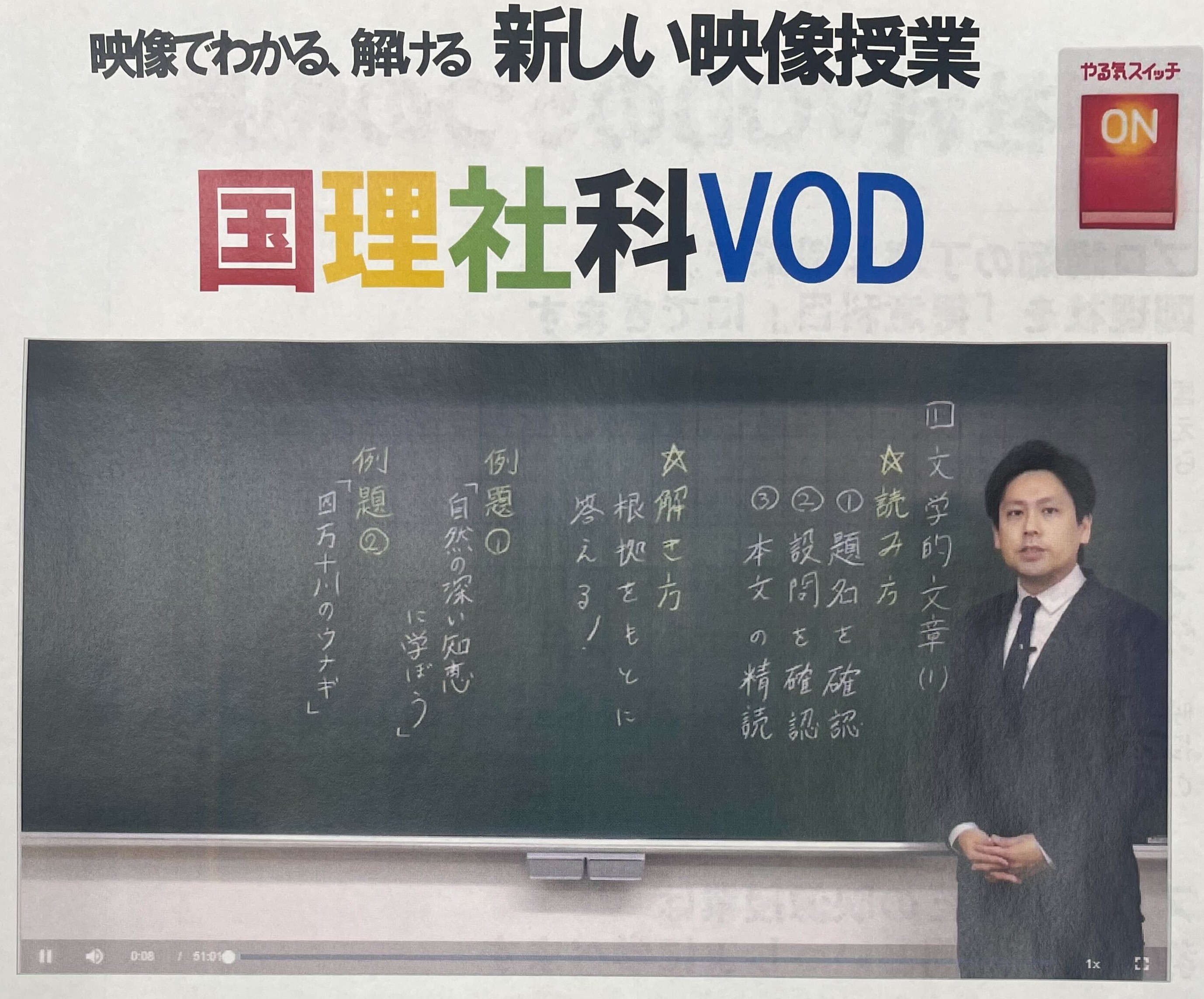 プロ講師による映像授業です！塾内で学習していただきますので、緊張感を持って映像授業に臨めます。