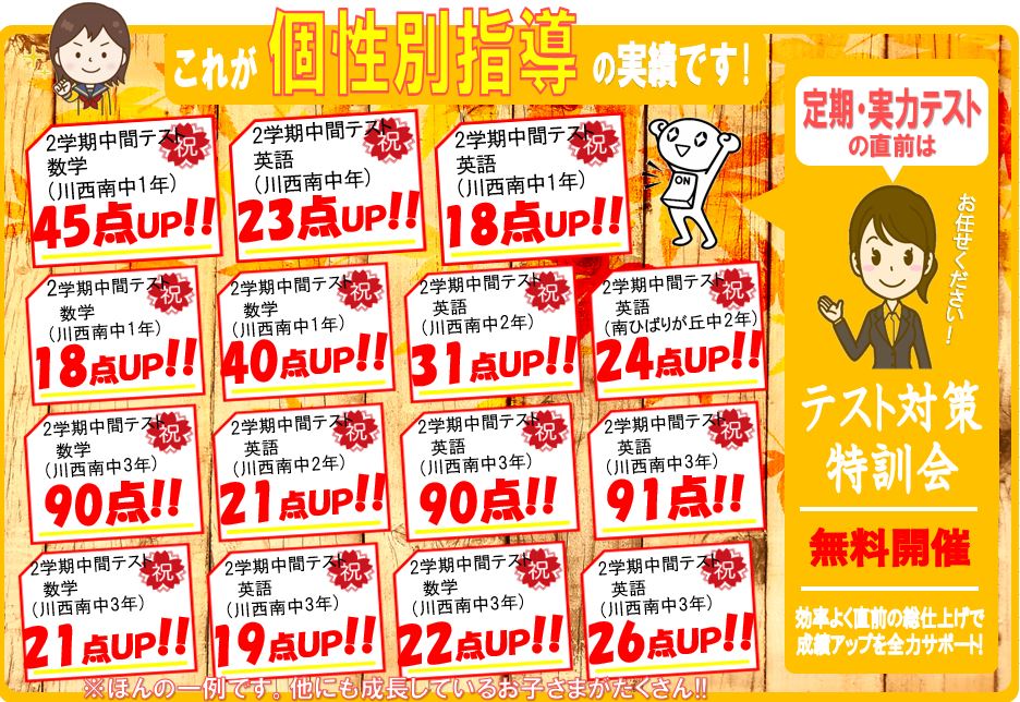 川西加茂校