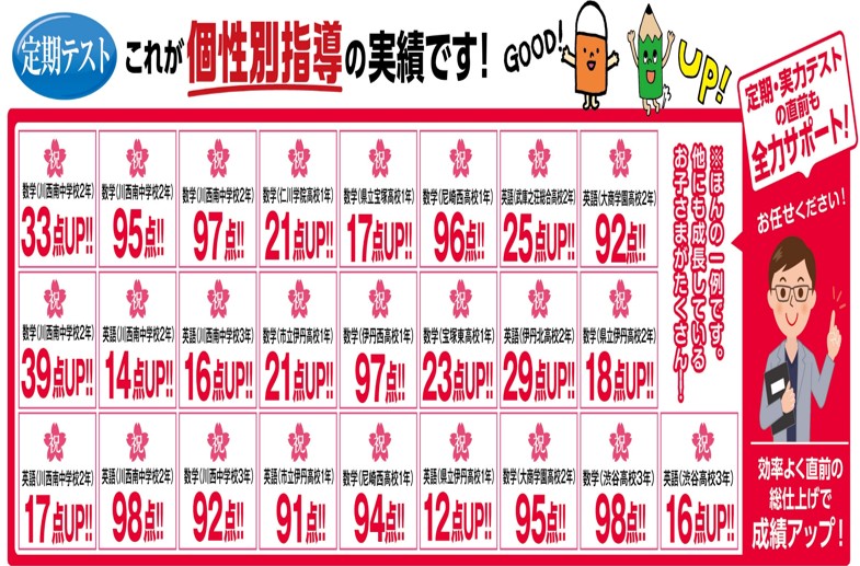 川西加茂校