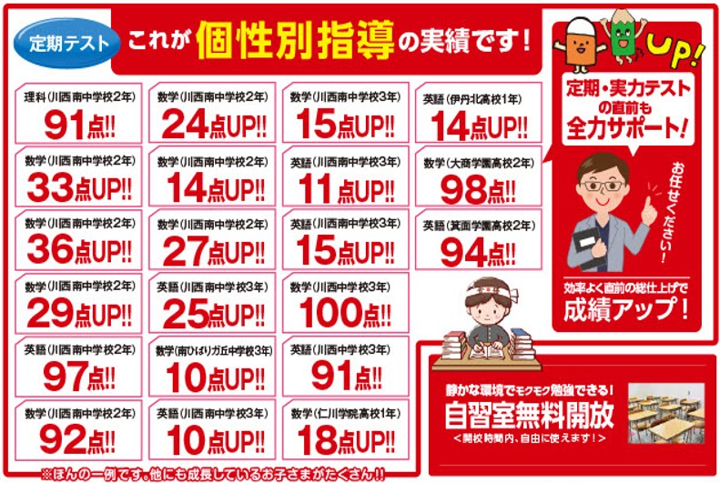 川西加茂校