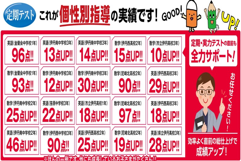 伊丹昆陽校