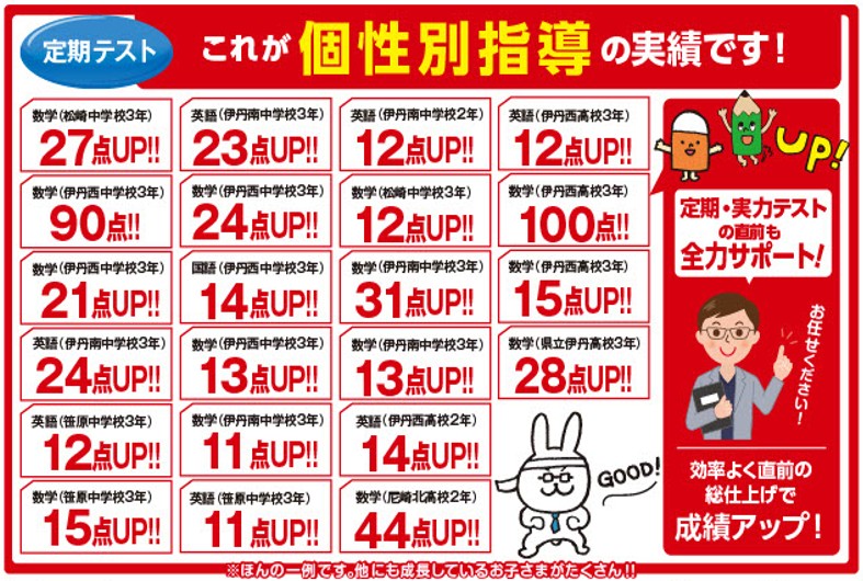 伊丹昆陽校