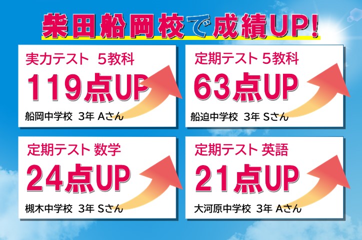 柴田船岡校