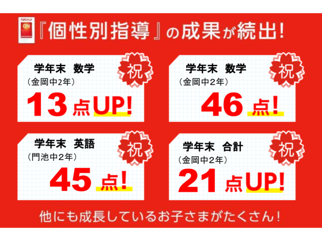 皆さんの日頃の努力が反映されています。