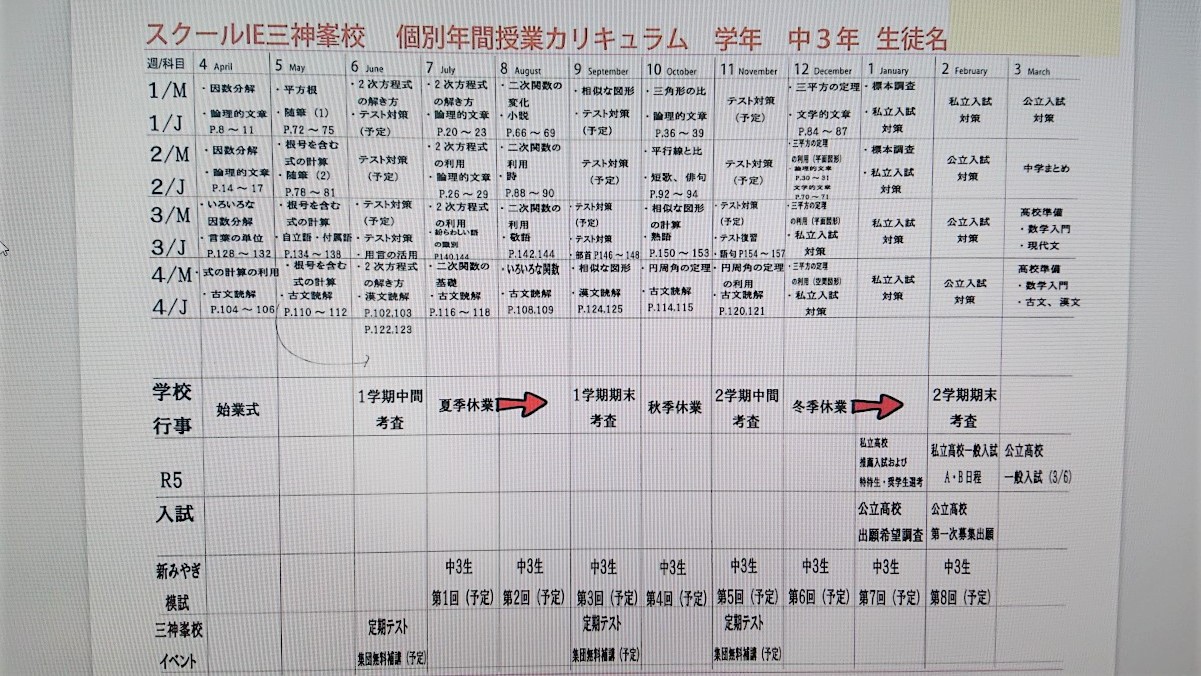年間カリキュラム表（中学3年生例）