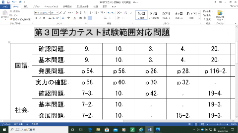 学力テストの範囲に対応する問題を厳選した対策表を作成しているので、徹底した演習が可能です。