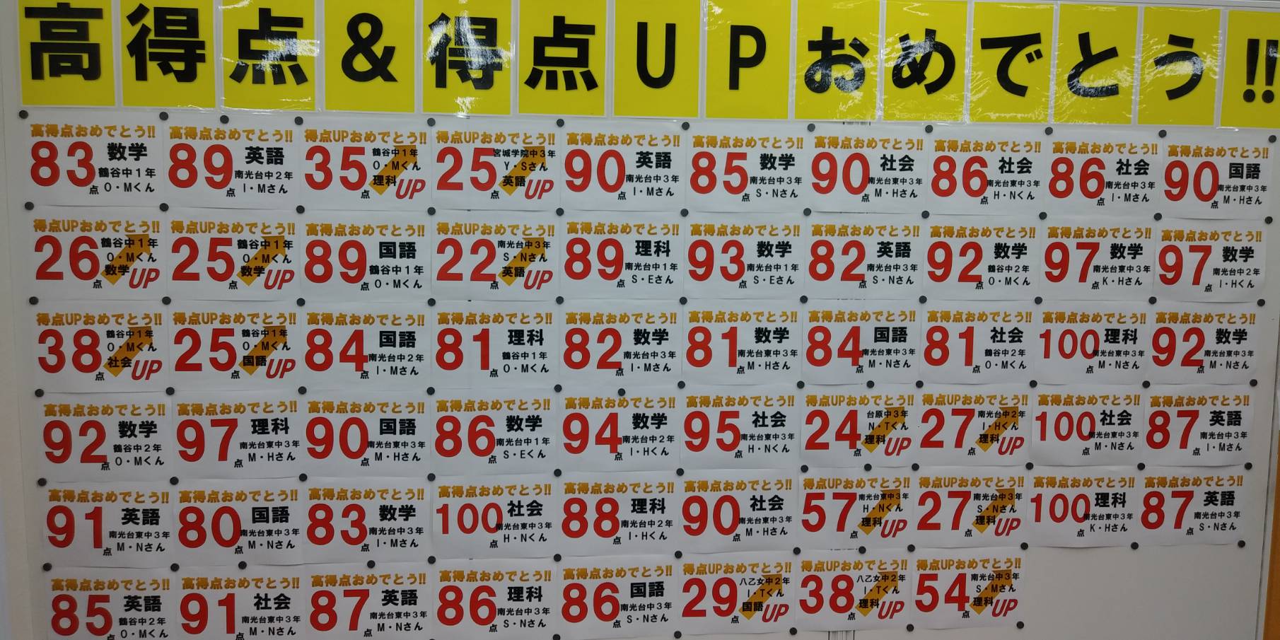 期末試験も高得点であった生徒さん、得点UPした生徒さんが続出！次は、あなたが得点UPする番です！！