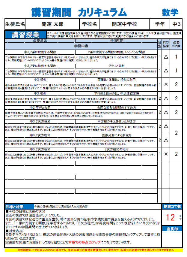 実際に使用するカリキュラムの一例