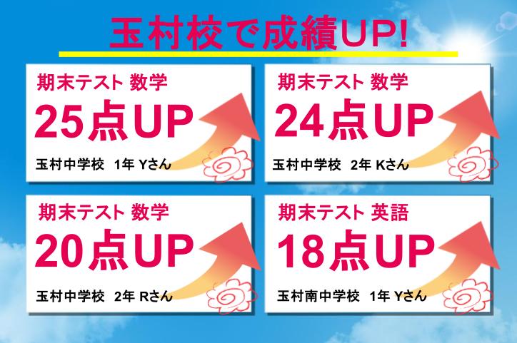 目標達成に向け、全力サポート中です♪