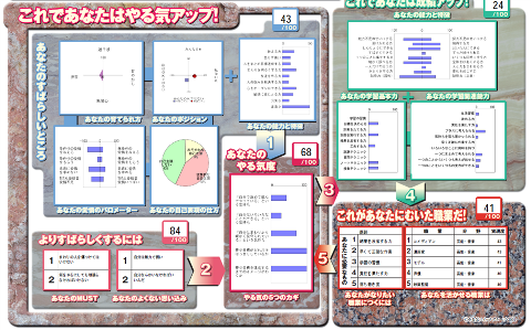 スクールie