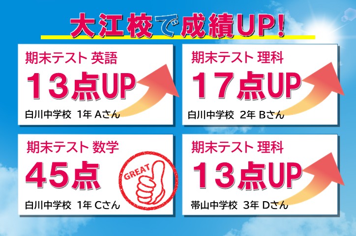 頑張っている生徒さんが結果を出しています！