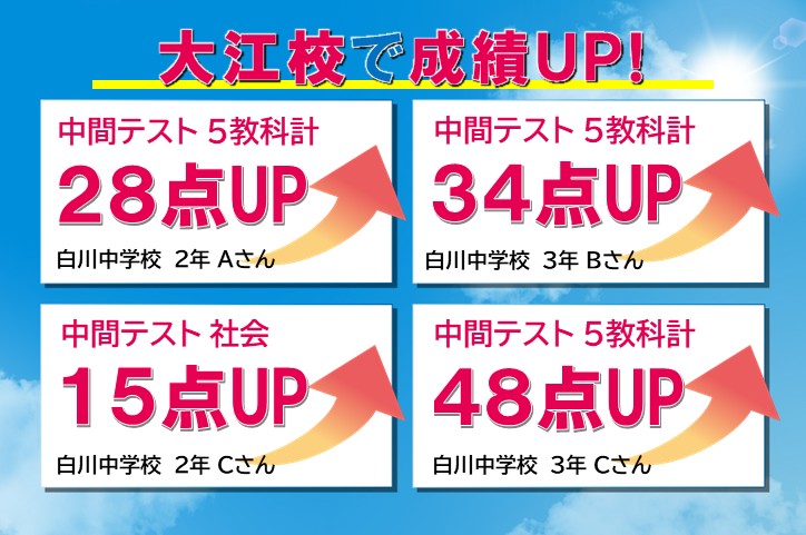 頑張っている生徒さんが結果を出しています！