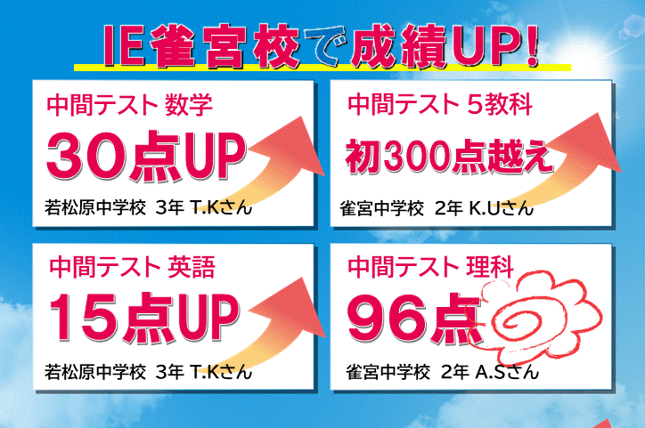 冬期講習はスクールIE!!