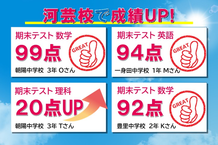 目標達成に向けて一緒に頑張りましょう！