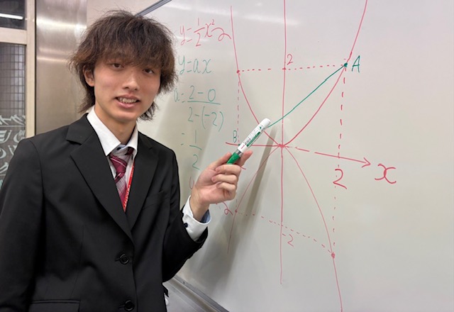 小池先生