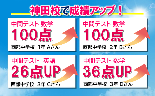 神田校