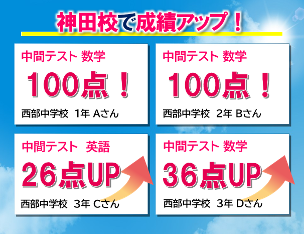 神田校
