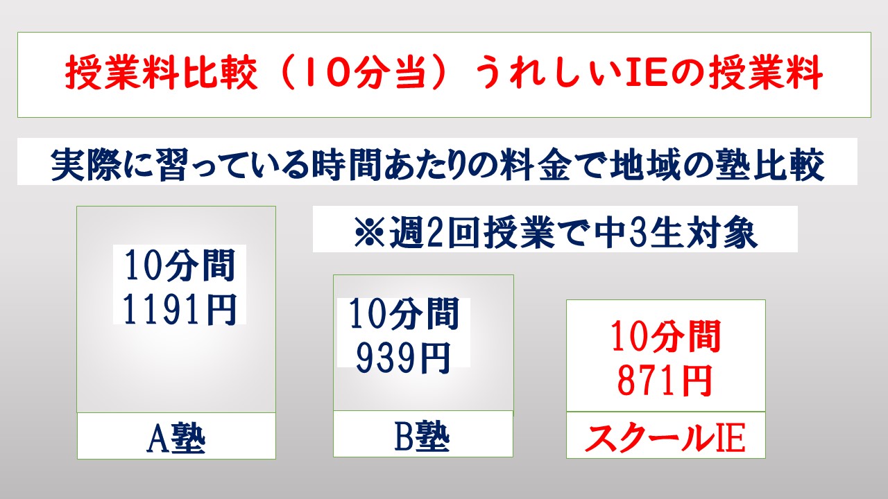 戸頭校 スクールie 個別指導 学習塾 茨城県取手市 戸頭校 スクールie 個別指導 学習塾 茨城県取手市