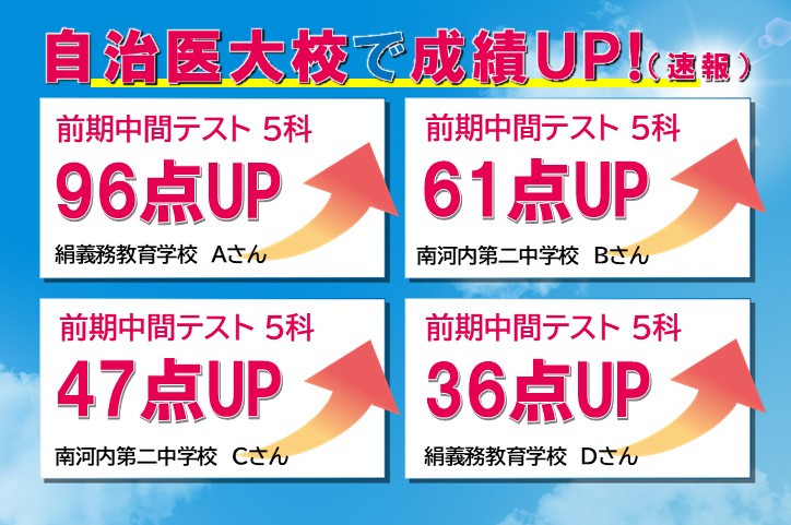 ☆☆☆☆☆「個性別」指導で
成績がしっかり出ています！☆☆☆☆☆