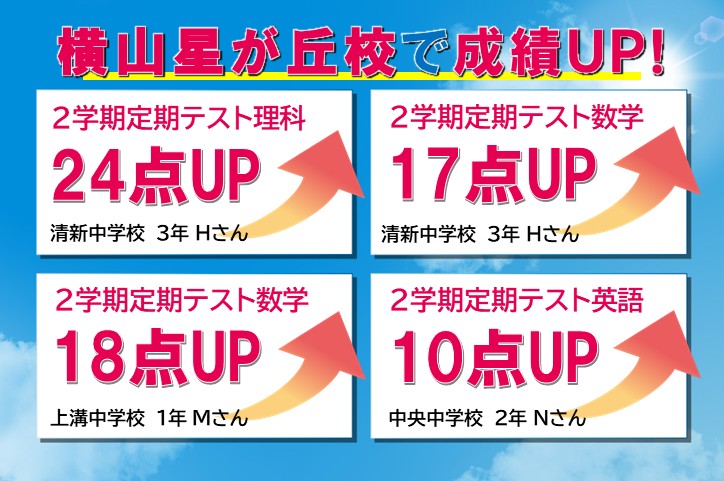 たいへんよくがんばりました！