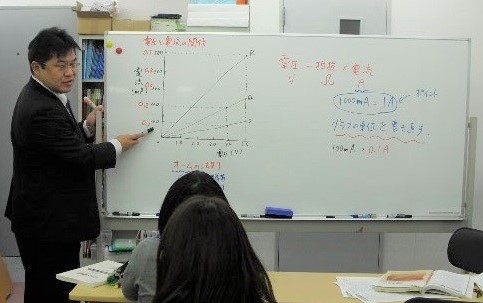 個別指導 スクールIE中野坂上校の画像4