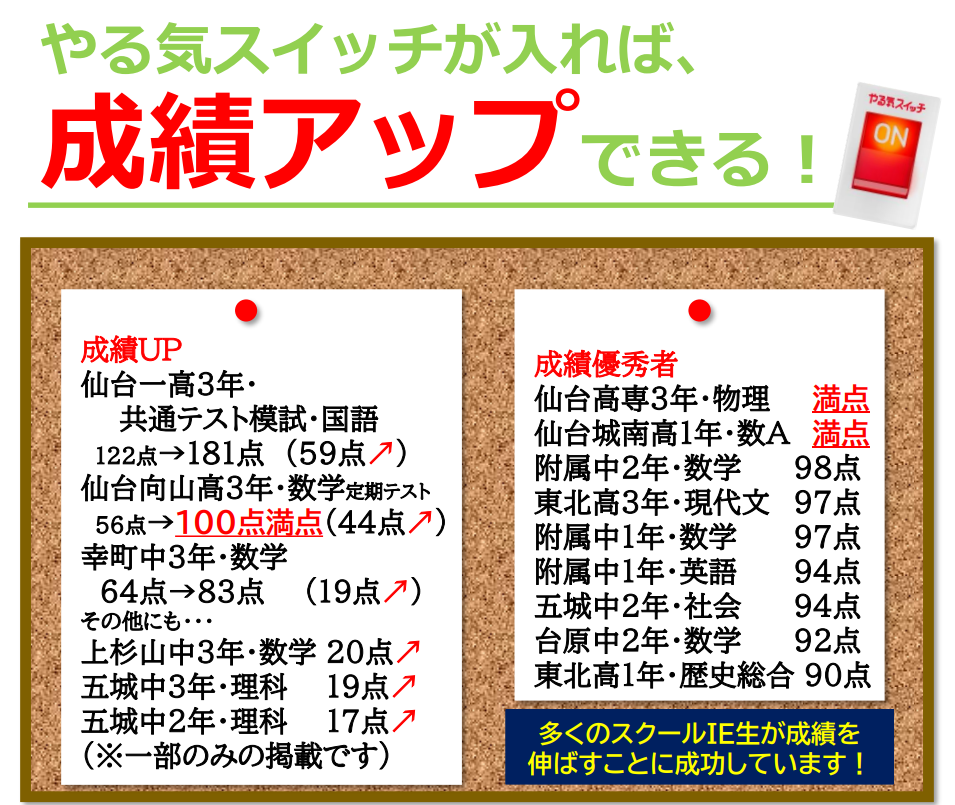 スクールIE仙台宮町校の直近（2023年前期中間考査および模試）の成績向上実績です♪