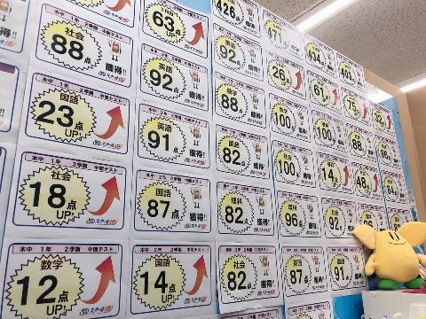 木曽川校